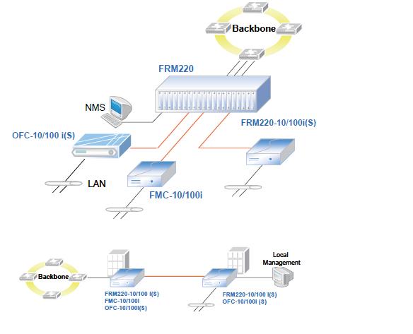 10100isnet.jpg (584×473)