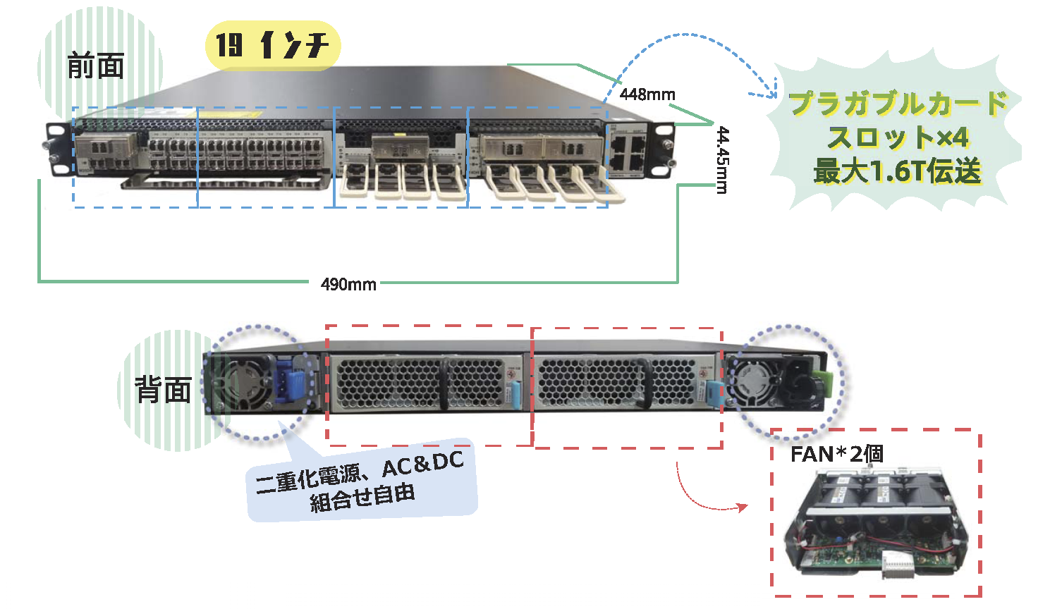 【新商品】DCOTNシリーズ