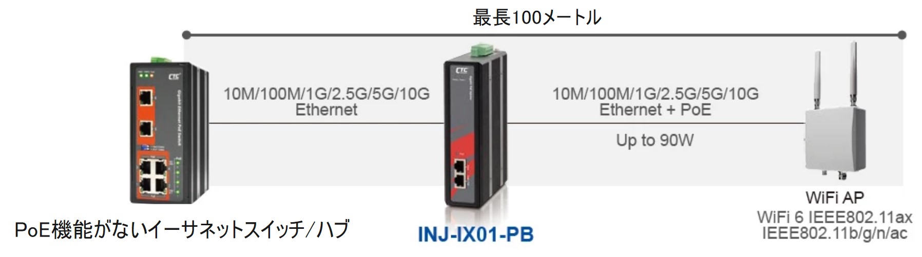 アプリケーション例