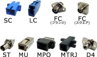 光中継コネクタ/アダプタ