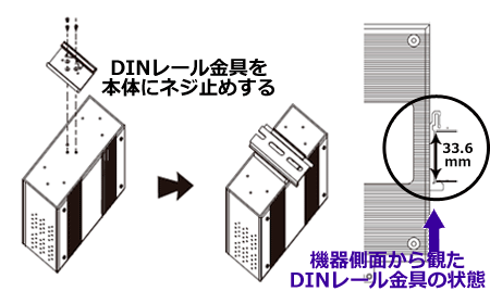 DINレール取り付け方法