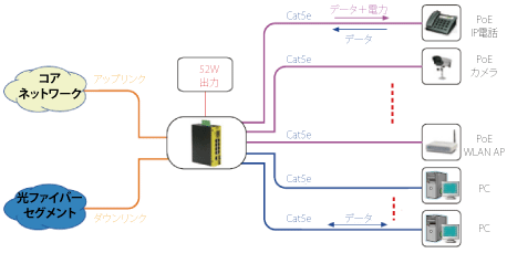 KGS-1060アプリケーション例