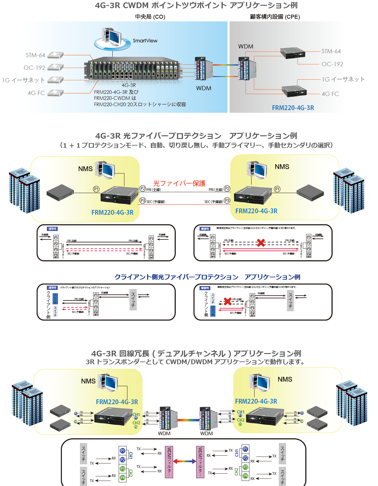 n-4g-application.png (1258×1616)