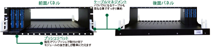 3Uシャーシ前／後パネル